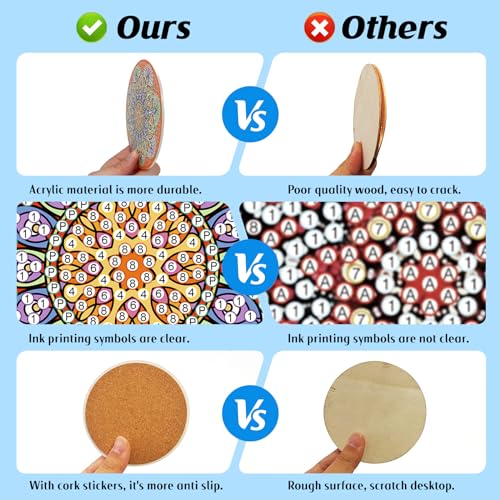 Image of ZTOTZ Ocean Diamond Art Coasters Kit, 8Pcs DIY Crafts | Includes Holder Stand, Cork Backing Pads, Ideal Christmas Gift, For Adults & Beginners, Round 3.9in / 10cm Size