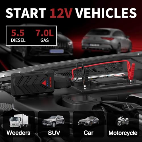 NEXPOW Battery Jumper Starter Portable,12V Car Battery Jump Starter Power Pack with USB Quick Charge (Up to 7L Gas or 5.5L Diesel Engine) Jump Box with Built-in LED Light