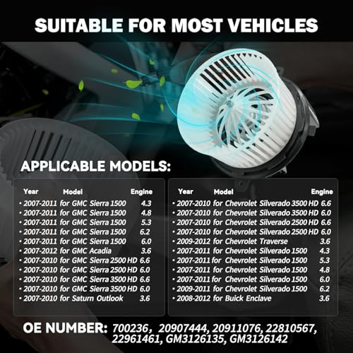 Image of 700236 Front AC Heater Blower Motor Fan Fit for Buick Enclave for Chevy Silverado 1500 2500 3500 HD Traverse for GMC Acadia Sierra 1500 2500 3500 HD for Saturn Outlook 22810567,22961461