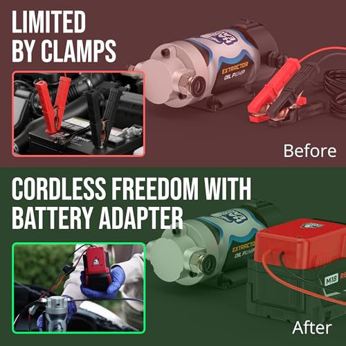 Image of Harpy Eagle Battery Adapter for Red M18 18V Batteries - Compatible Oil Extractor Pump - Includes 30A Fuse, WAGO Connectors & 12AWG Wires - Battery & Pump Not Included
