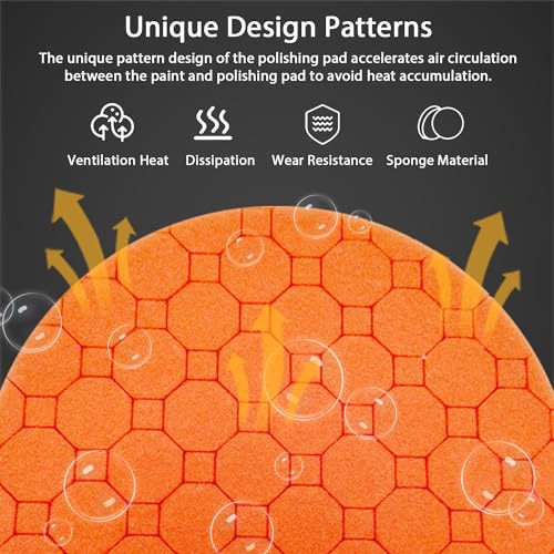 CHEGIF Buffing Polishing Pads, 5Pcs 5.5 Inch Face for 5 Inch Backing Plate Compound Buffing Sponge Pads with Hex Logic Pattern,Cutting Polishing Pad Kit for Car Buffer Polisher,Polishing and Waxing by CHEGIF - Used condition - Image 4