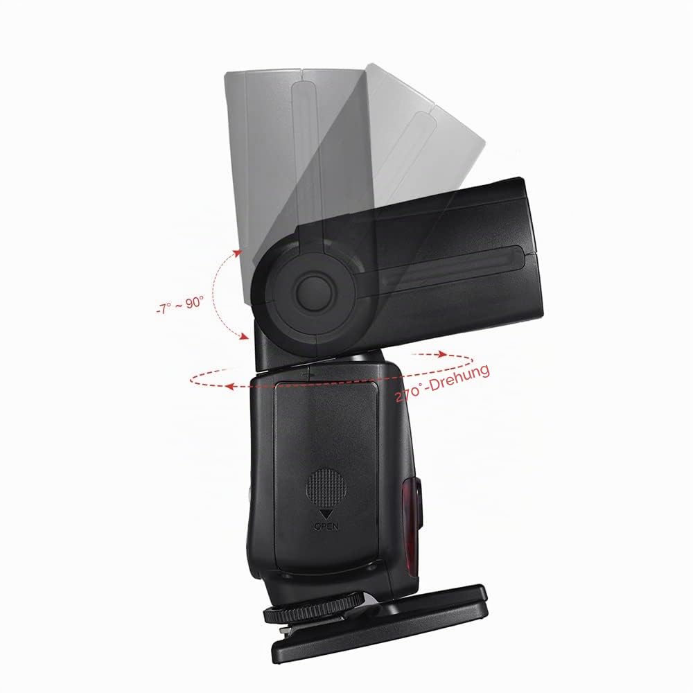 YONGNUO YN565EX III Flash Blitz for Canon