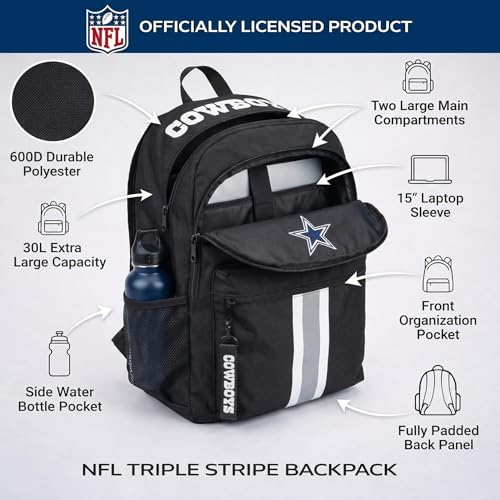 Image of NFL Dallas Cowboys Backpack - Triple Stripe Wordmark Design with Keychain
