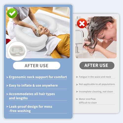 Haarwaschbecken für Bettlägerige,Shampoo Becken mit 1M Ablaufschlauch,Tragbares Shampoo Waschbecken,Mit Duschkopf und Wassersack,Haare Waschen Für Bettlägerige, Mobiles Aufblasbares Haarwaschbecken