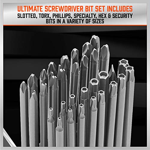 HORUSDY 32-Piece 1/4