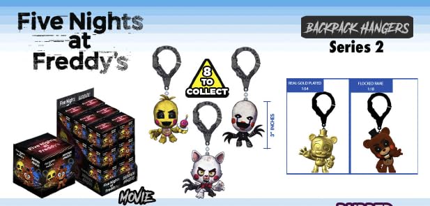 Amazon.co.jp: Just Toys LLC Five Nights at Freddy's バックパック