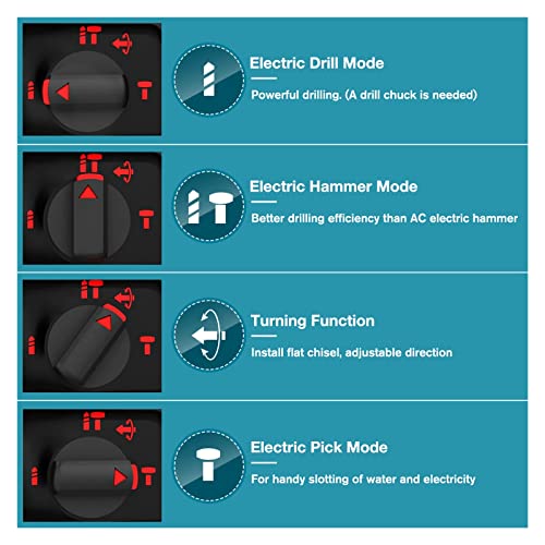 TEMSOOM Elektrische Bohrhammer mit 26-mm-Zylinder und bürstenlosem Motor und Bohrern – Bild 8