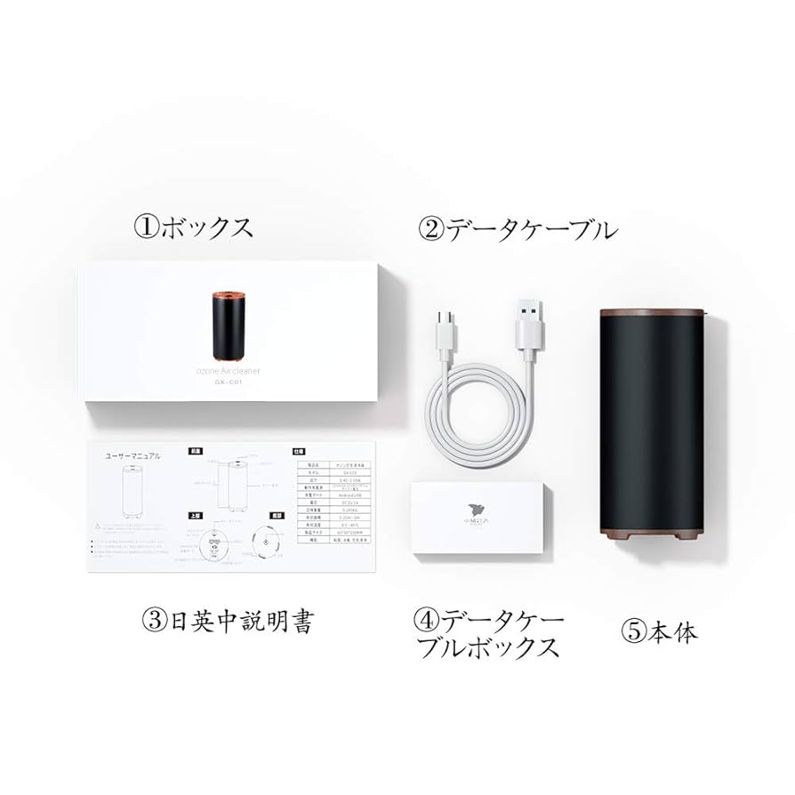 充電式臭いと細菌を除去 冷蔵庫用消臭剤 O3テクノロジー 楽天市場】ミニ空気清浄機 オゾン脱臭機 消臭器 冷蔵庫 脱臭