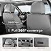 Coverado Car Seat Cover, Cover for Cars Front Seat, Premium Leather, Universal Fit Waterproof Seat Protectors, Car Seat Cushion Non-Slip for Most Cars-Gray