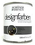 Schöner Wohnen