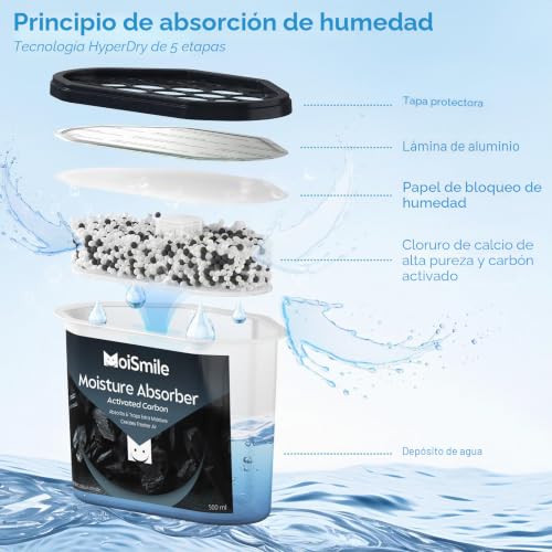 Miniatura 5 de Moismlie Absorbente De Humedad 3er Pack, Carbón Activo Para Armario Absorbente De Humedad, 10,5 Oz. Cajas De Absorción De Humedad Rellenables Para Armario, Automóvil Y Bodega.