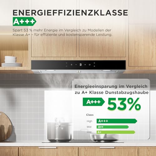 COMFEE' CHW 7.6M77A3 A+++ Dunstabzugshaube 60cm Umluft/Abluft, Abzugshaube mit 650m³/h Starker Saugleistung, 4 Geschwindigkeiten, Berührungssteuerung & Gestensteuerung, Wandhaube mit Aktivkohlefilter
