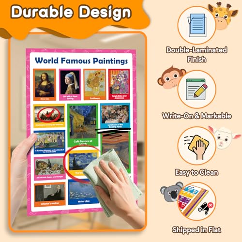Image of KIDS KING 20 Toddlers Learning Posters - Basic (11 inchx17 inch)
