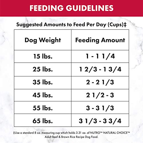 NUTRO NATURAL CHOICE Adult Dry Dog Food, Beef & Brown Rice Recipe Dog Kibble, 28 lb. Bag - Image 6
