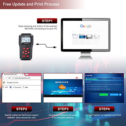 OBD2 Scanner, SEEKONE SK819 Universal Car Code Reader Professional Vehicle Diagnostic Tool Auto Check Engine Light Scan Tool for All OBDII Protocol Cars Since 1996 - Thumbnail 5
