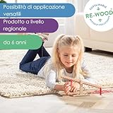 Zoom IMG-2 wissner aktiv lernen scala dei Zoom IMG-2 wissner aktiv lernen scala dei