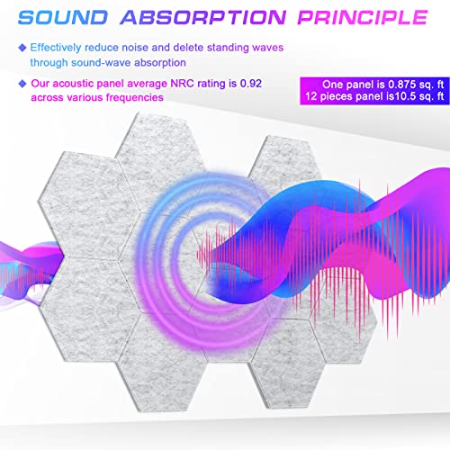 Image of DEKIRU 12 Pack Acoustic Panels Sound Proof Padding, 14 X 13 X 0.4 Inches Sound Dampening Panels Used in Home & OfficesiE†Hexagon,Greyia€