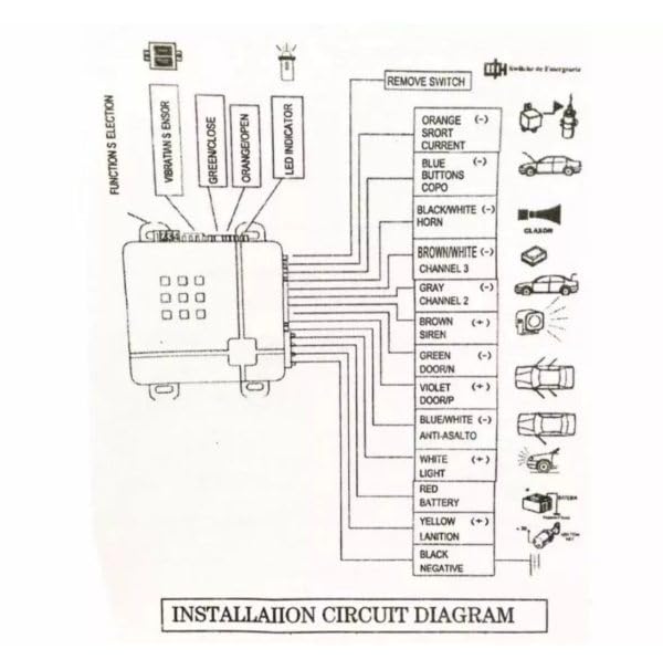 DISCORAMA® KIT CAR ALARM SYSTEM ALLARME ANTIFURTO COMPLETO UNIVERSALE PER AUTO CAMPER
