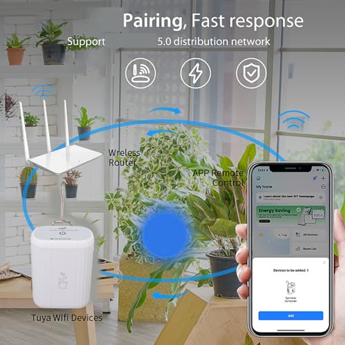 Smart Irrigation Drip Watering System