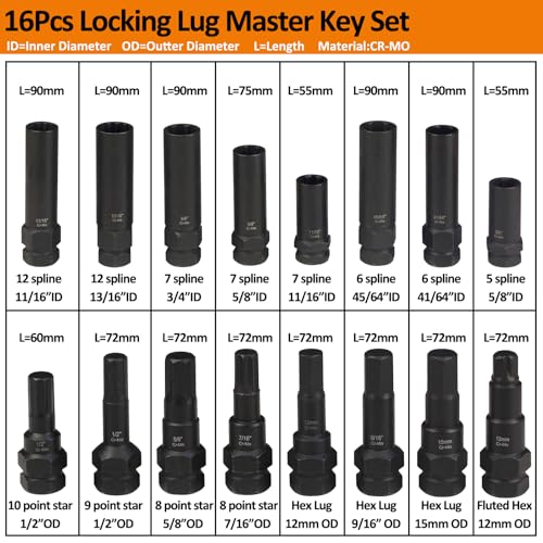 Image of 16pc Locking Lug Nut Master Key Set, SAE & Metric Wheel Lock Removal Kit for Removing Locking Spline Star Hex and Fluted Hex Lug Nuts, Lug Nut Remover Set for Mechanics and More