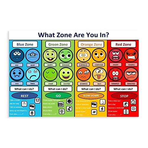 Emotional Management Zones Of Regulation Educational Canvas Poster Our Bedroom,