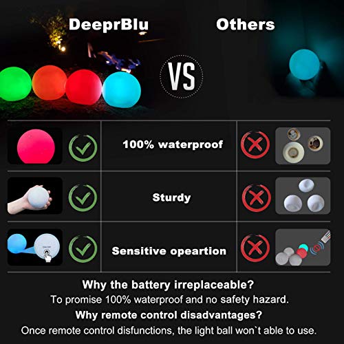DeeprBlu-LED-Bath-Lights-IP68-Waterproof-Hot-Tub-Lights-Floating-Pool-Lights-for-Spa-Colour-Changing-Hot-Tub-Accessories-Light-Bathtub-Light-Up-Ball-Light-for-Hot-Tub-Gifts-Child-Birthday-6pcs