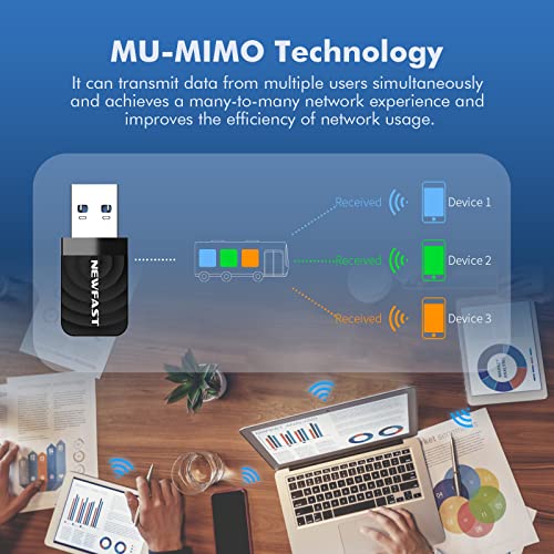 Newfast Ac1300 Usb Wifi Adapter Mu-Mimo Wireless Network Adapter For Desktop Pc 2.4Ghz/ 5Ghz Usb3.0 Wifi Dongle Wireless Adapter For Windows 7/8/8.1/10/11 Macos 10.9-10.15 #TOP4