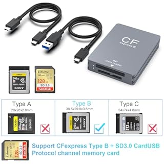 CFexpress Type B and SD Dual-Slot Memory Card Reader, 10Gbps USB 3.2 Gen 2 Type B CF Express Adapter Memory Card Reader with USB C to USB C/USB A Cable,Compatible with Windows/Mac/Linux/Android US
