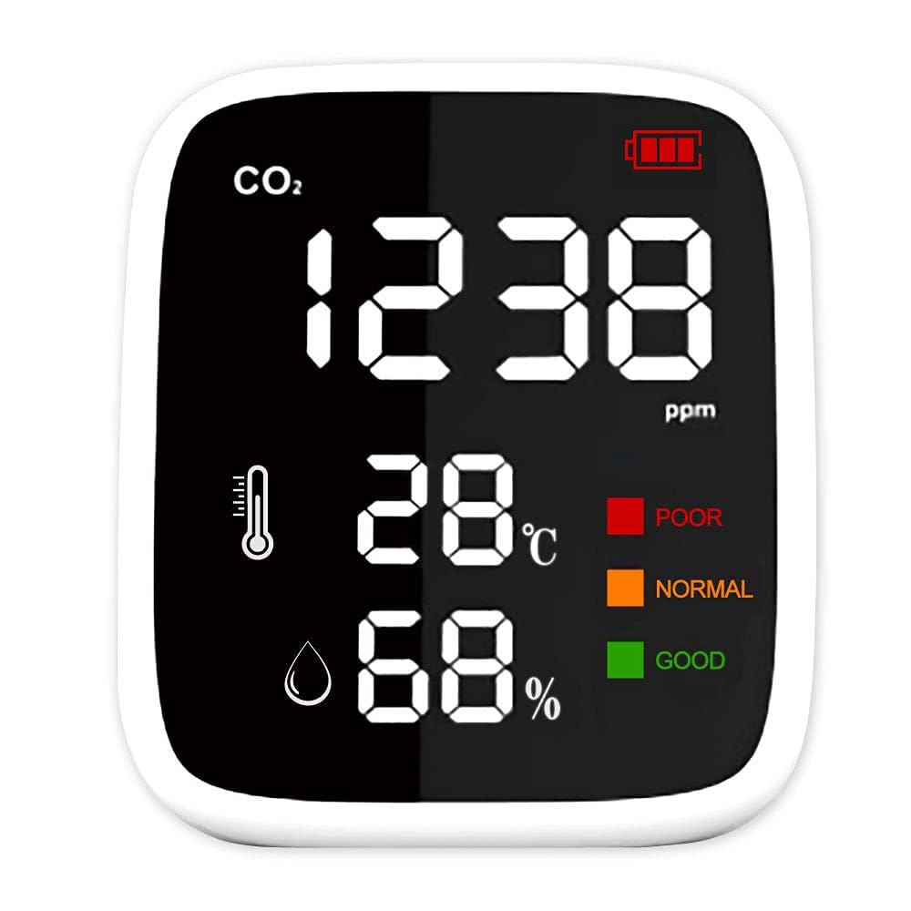 【新品未使用】CO2マネージャー 二酸化炭素濃度計 5個セット Amazon.co.jp: evita CO2マネージャーミニ 二酸化炭素 空気質