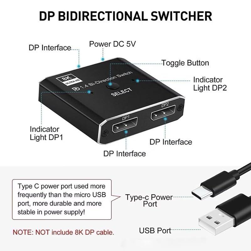 Commutateur DP 2x1 pour télétravail efficace sur deux PC