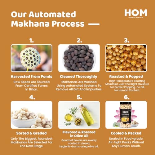 Image of H O M House Of Makhana 130g Cream and Onion And Peri Peri Gourmet Makhana Jar Roasted in Olive Oil, Flavored Makhana Pack of 2 (65gX2)
