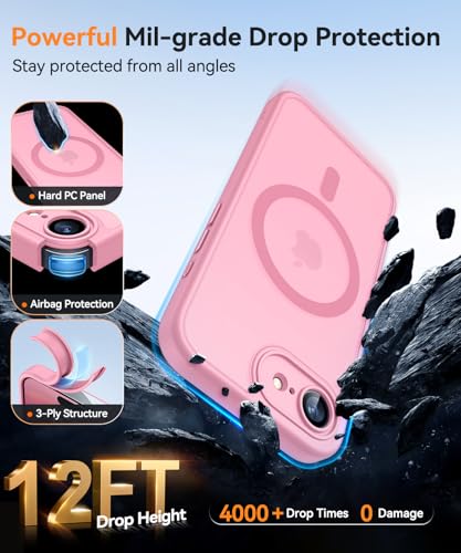 Image of CANSHN Magnetic Case for iPhone 17e / 16e, Upgraded Full Camera Protection, Compatible with Magsafe, Translucent Matte, Shockproof Protective Phone Case - Pink