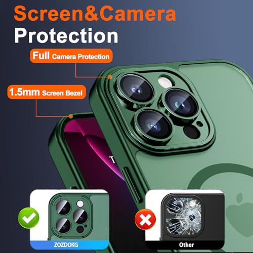Image of for iPhone 14 Pro Max Case with Privacy Screen Protector, Green