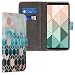 Produktbild kwmobile Samsung Galaxy A7 (2018) Hülle - Kunstleder Wallet Case für Samsung Galaxy A7 (2018) mit Kartenfächern und Stand - Glory Design Blau Rosegold