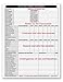 Real Estate Agent Supplies - Real Estate Transaction Log Notepad, a Closing Checklist Planner Pad for Realtor File Folders to Organize Sale Pipeline. Made in the USA.