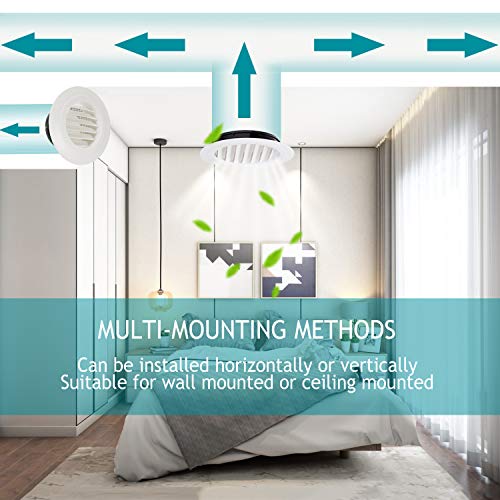 4 Inch Round Air Vent, HG POWER 4" ABS Soffit Vent, Louver Grille Vent