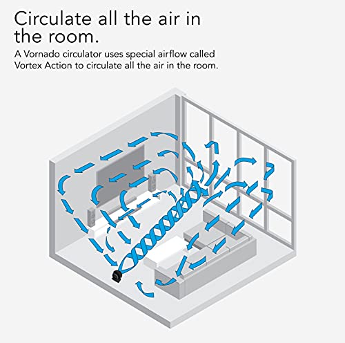 Vornado 52 Whole Room Air Circulator Fan with 3 Speeds, Black by Vornado - Image 4