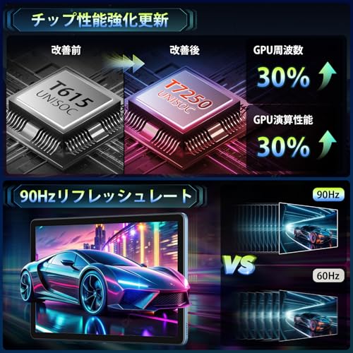 undefined 【Android 16 タブレット 11インチ】Rebecco M70 アンドロイド タブレット wi-fiモデル GPS搭載 Android Tablet 大画面 90Hz Gemini AI RAM20GB+ROM128GB 顔認識 Widevine L1&Netflix 無線投影 FMラジオ 8000mAh 18W急速充電 GMS/TELEC認証 日本語仕様書 ブルー の商品画像 2