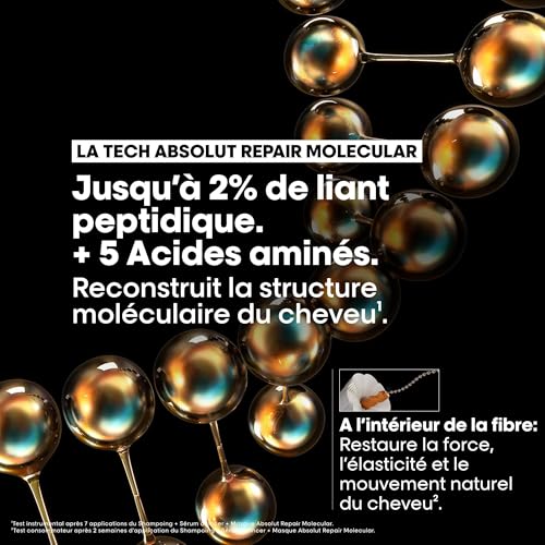 Force +94% et thermoprotection Absolut Repair Molecular - 6