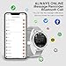 Smart Watches for Women Men (Call Receive/Dial), Fitness Tracker Waterproof Smart Watch for Android iOS Phones, AI Voice Control Heart Rate Sleep Monitor Pedometer with 1.3
