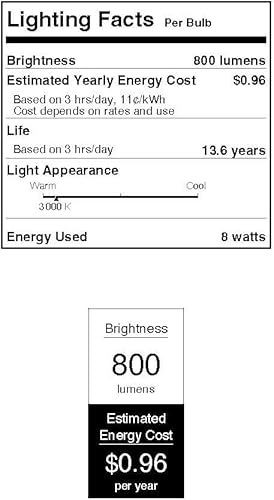 Miniatura 6 de Westinghouse Lighting 5278020 - Bombilla LED de filamento transparente regulable A15 de 8 vatios (equivalente a 75 vatios), base media, paquete de 6