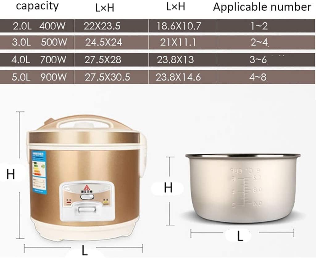 Rice Cooker, Household Multifunctional Rice Cooker, Automatic Heat Preservation, for 1-7 People (5L) ()