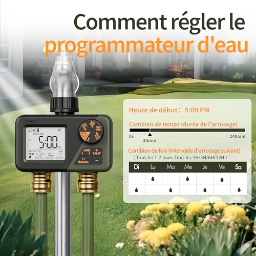 Vignette produit