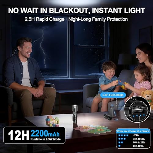Image of Rechargeable Flashlights High Lumens, Super Bright LED Small Powerful Tactical Flashlight with Memory Function, 6Modes Pocket Waterproof Flash Light for Home,Camping,Car,Emergency,Gifts for Men