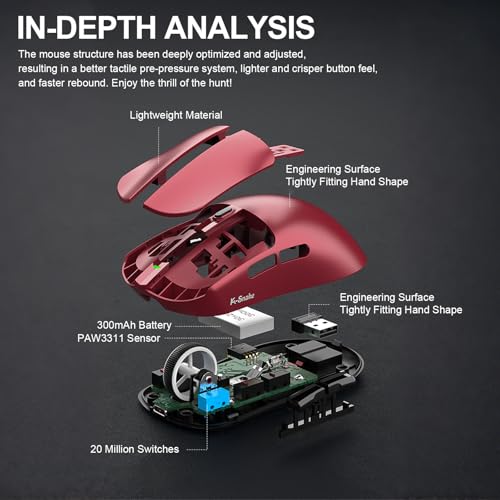 Image of Wireless Gaming Mouse with RGB Magnetic Charging Dock, Tri-Mode 2.4G /BT 5.3 /Wired, 12000 DPI, PAW3311 Sensor, 65g Lightweight, 7 Programmable Buttons, for PC /Mac (Red)