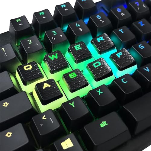 Pudding Keycap Mod Kit : sublimez vos sessions de streaming et gaming