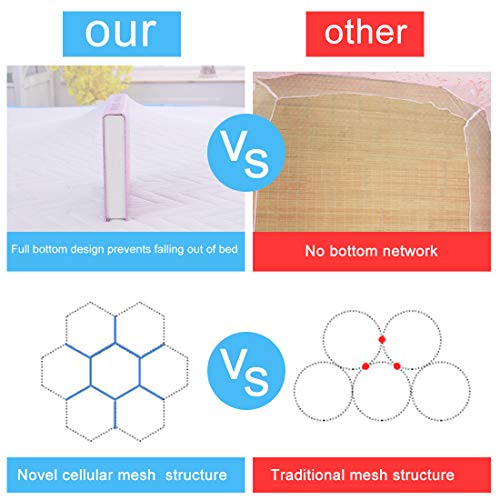 AMMER Pop Up Mosquito Net Tent, Foldable Bed Canopy Double Door with Bottom for Bed Travel Camping Outdoor(79 x71x59 inch)