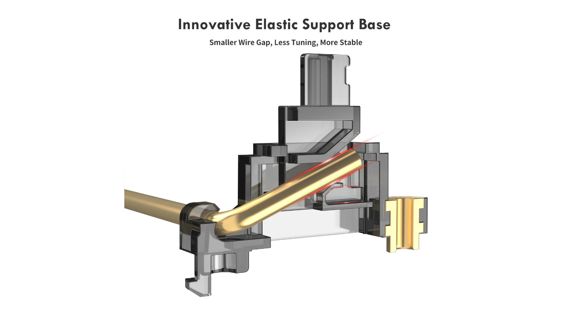 Amazon.com: DUROCK Stabilizer V3, Screw in Stabilizers with 2u