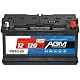 AGM-Batterie 120Ah 12V für autarke Stromversorgung und mobile Anwendungen