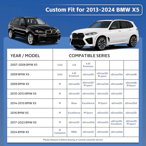 Image of Holhtly Car Cover Custom Fit for BMW X5, Car Covers for Automobiles All Weather Waterproof Sun Snow Rain Wind Dust Protection, Outdoor Car Cover Gray & Black